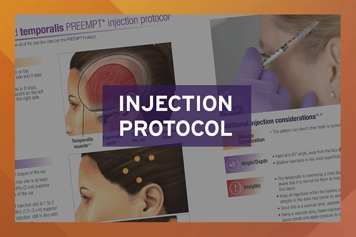 Injection Protocol