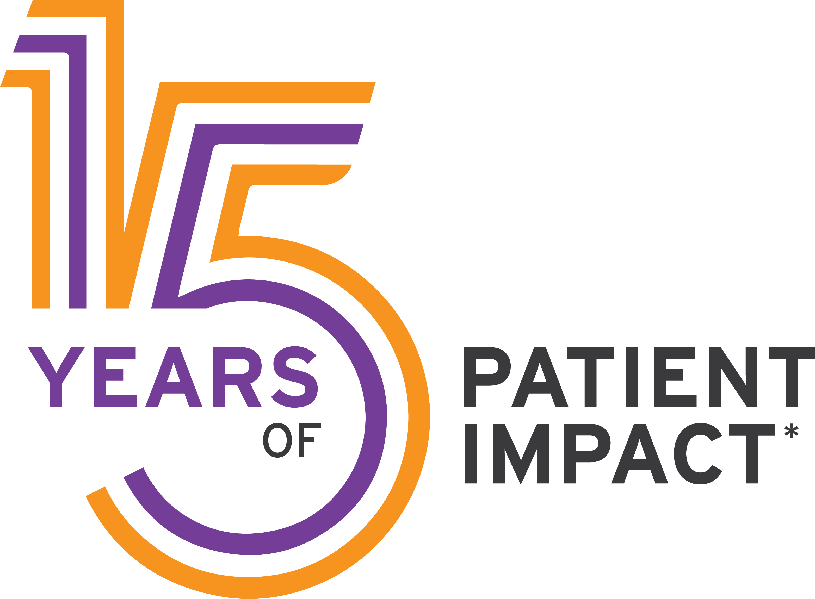 15 years of patient impact